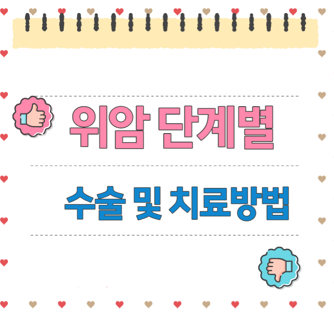 위암수술방법